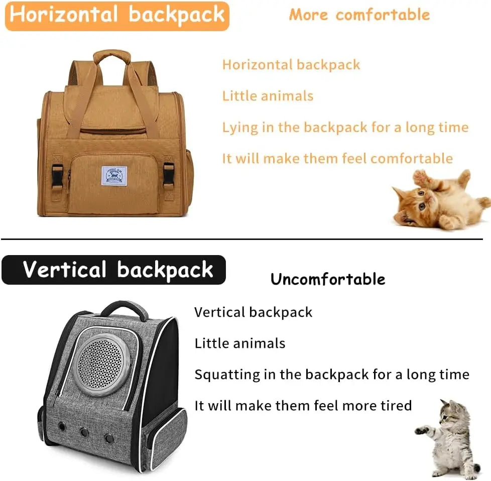 Collapsible Pet Backpack Carrier For Cats, Dogs, Rabbits