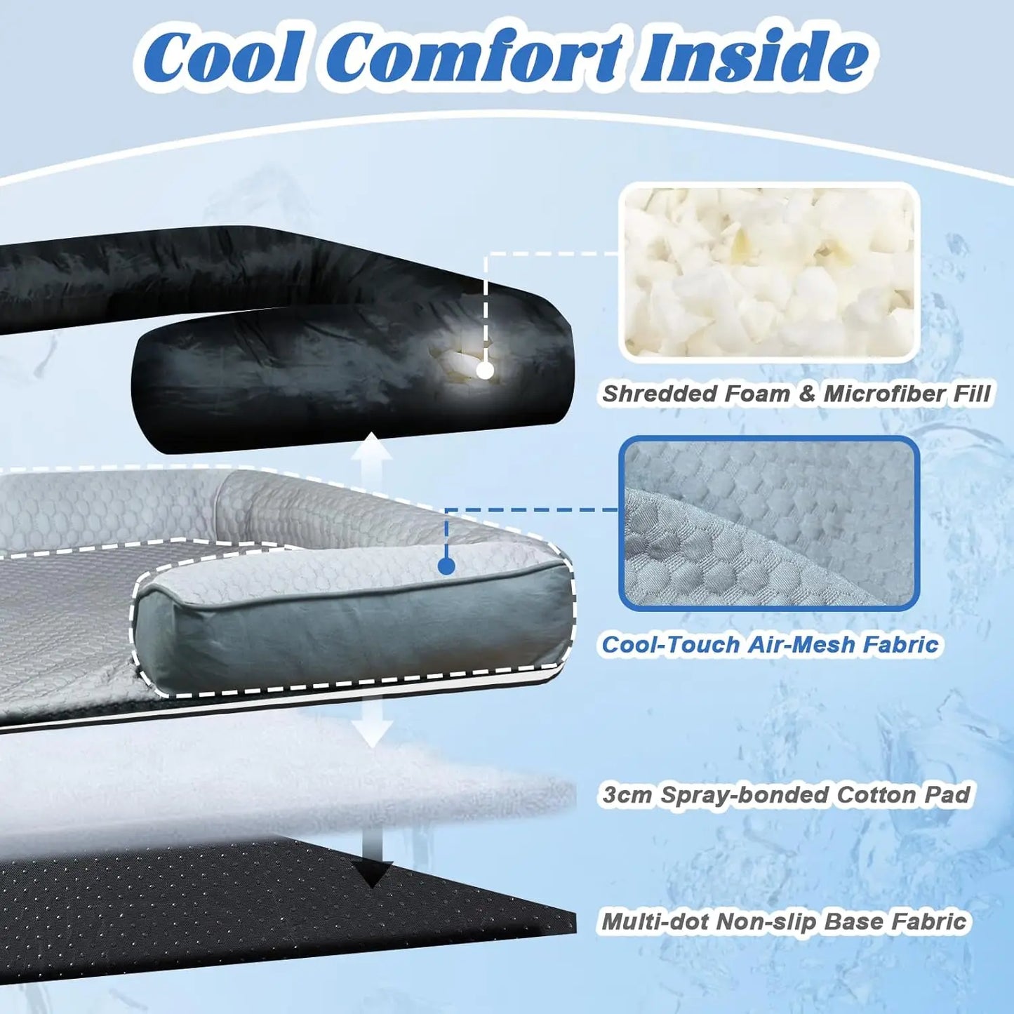 Cooling Dog Bed Mat With Bolster Pillow Washable Pet Couch Cover