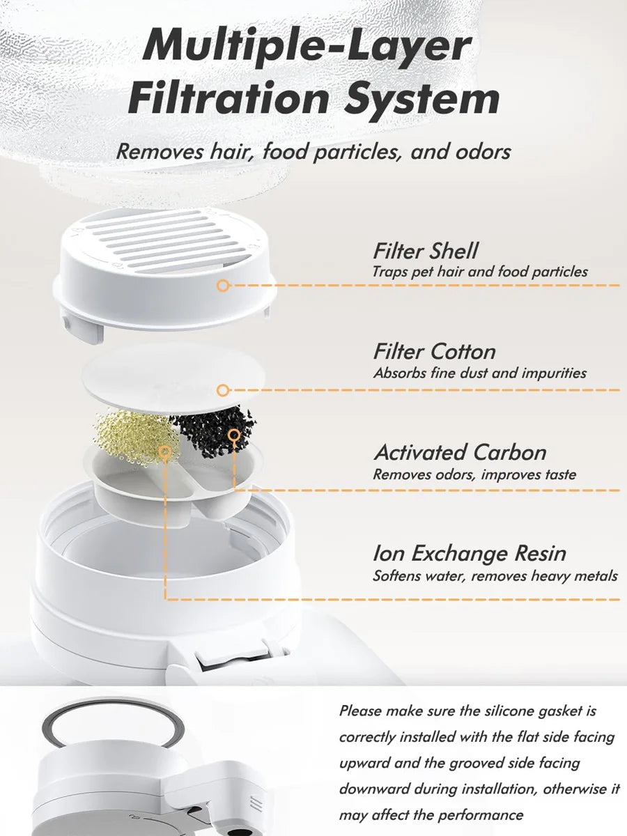 Elevated Gravity Pet Water Dispenser For Cats And Dogs